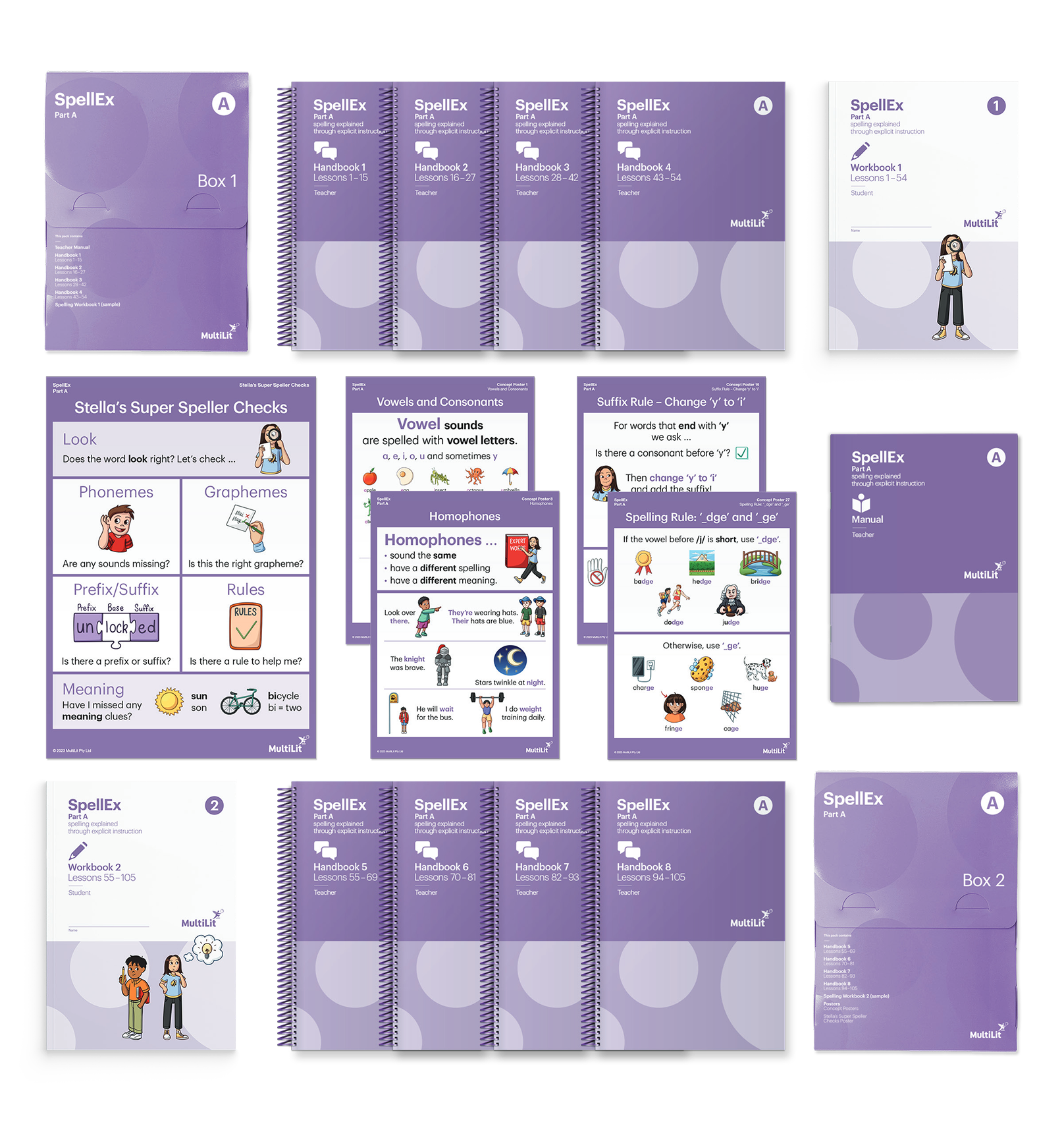 What is in the SpellEx Kit